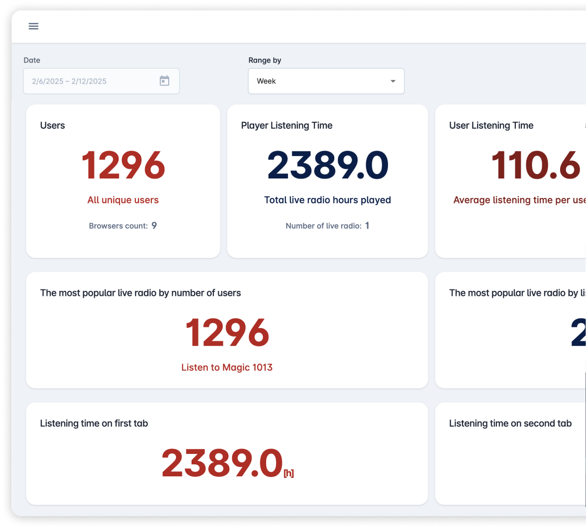 Dashboard Analytics